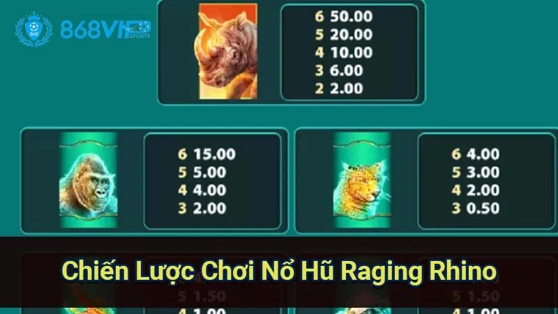 chien-luoc-choi-no-hu-raging-rhino